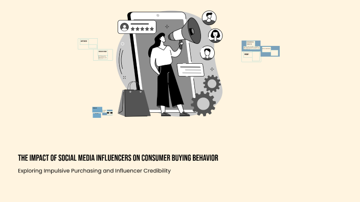 The Impact of Social Media Influencers on Consumer Buying Behavior by ...