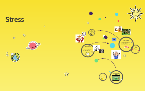 Stress by on Prezi