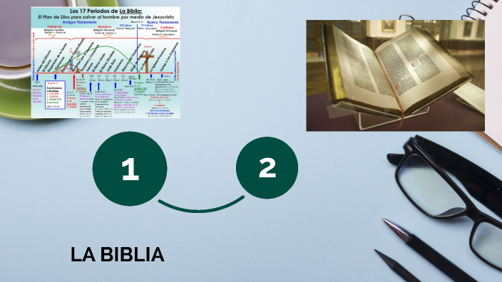 LA BIBLIA By Luis Mario Murillo :3 On Prezi