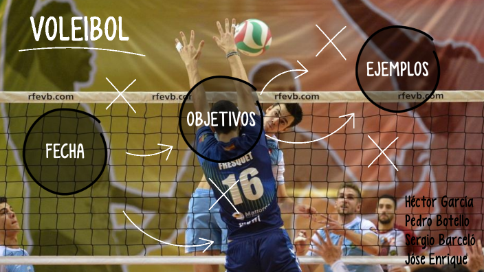 Voleibol by Alba García Molinillo on Prezi