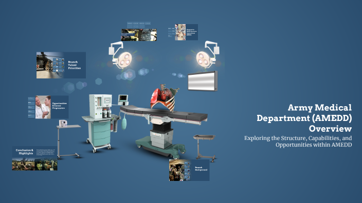 Army Medical Department (AMEDD) Overview by Dallas Baxter on Prezi