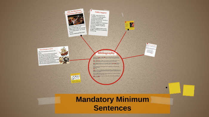 Mandatory Minimum Sentences By Gab Mc On Prezi