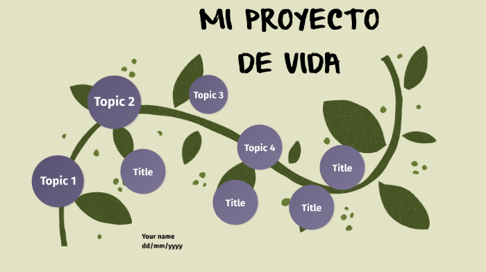 MI PROYECTO DE VIDA by Isabella Galindo Arias on Prezi