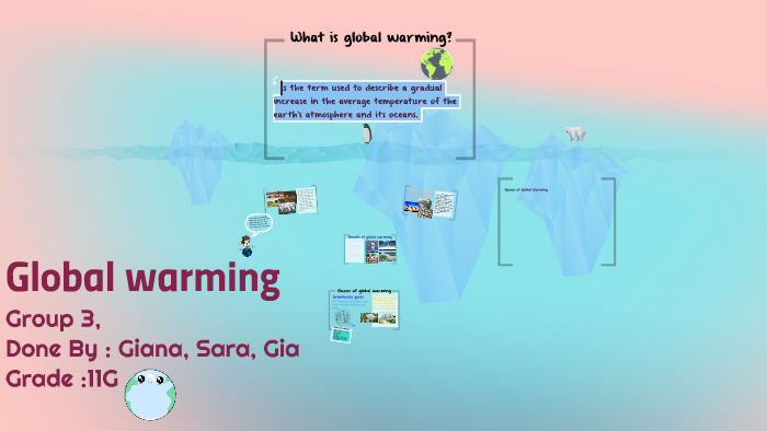Global Warming by sara salem on Prezi