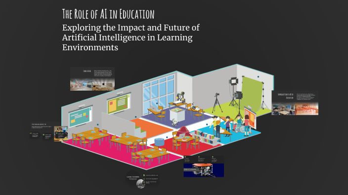 The Role of AI in Education by Avazbek Ahmadaliyev on Prezi