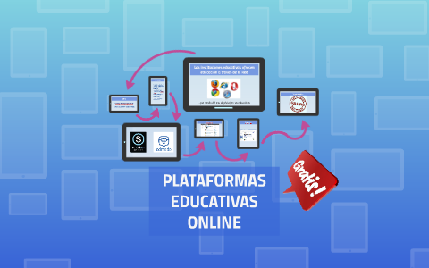 Plataformas Educativas Online Gratuitas By Brenda Segura On Prezi