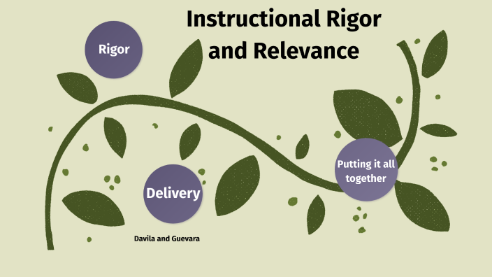 Rigor and Relevance by KELLY DAVILA-ZAVALA on Prezi