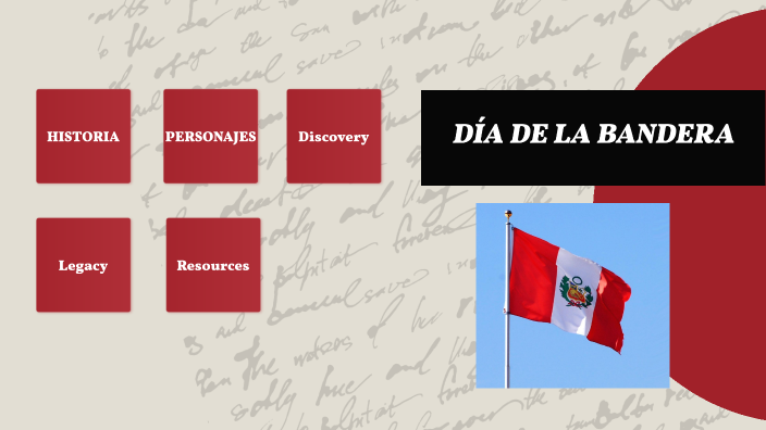 DIA DE LA BANDERA by Luis CORONADO on Prezi