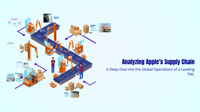 Analyzing Apple's Supply Chain by Kenai Vader on Prezi