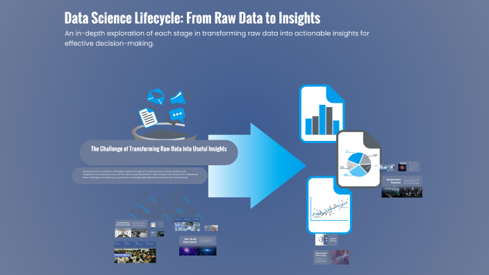 Data Science Lifecycle: From Raw Data to Insights by Aya Gamal on Prezi
