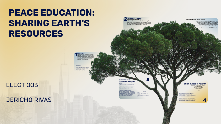 SHARING EARTH'S RESOURCES by Jericho Rivas on Prezi