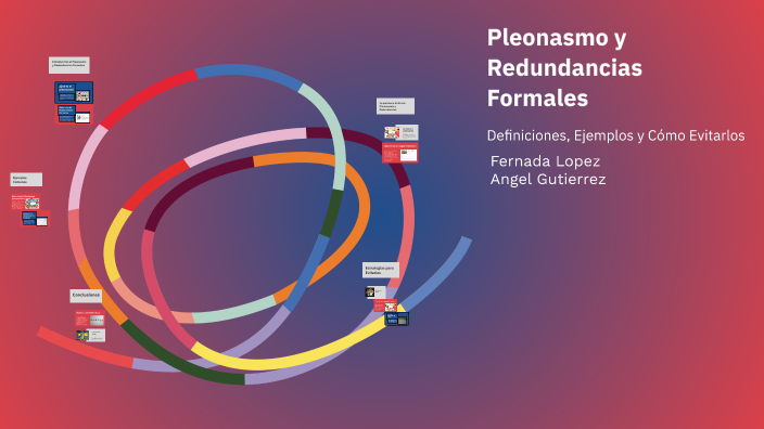 Pleonasmo y Redundancias Formales by Fernanda Lopez on Prezi