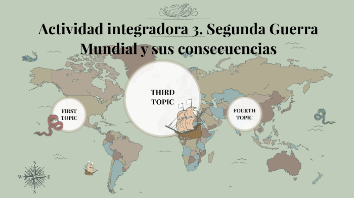 Actividad integradora 4. Asia, África y Latinoamérica en el siglo XX by