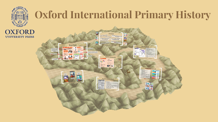 Oxford International Primary History by Tim Bullock on Prezi