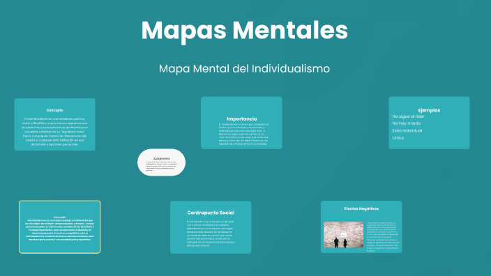 Mapas Mentales by Mauricio Juárez Pérez on Prezi
