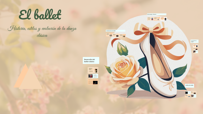 El ballet by Hemily Felipa Perez on Prezi