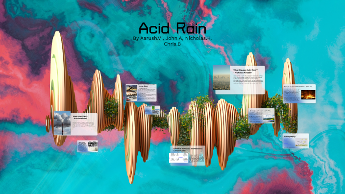 Understanding Acid Rain By Nicholas Khodeir On Prezi