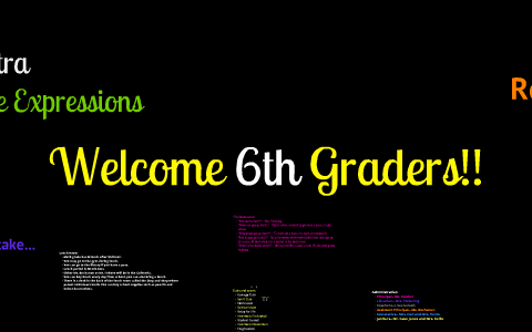 6th Grade Presentation by Maddie Smith on Prezi