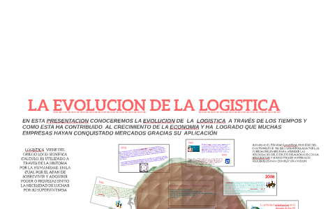 LA EVOLUCION DE LA LOGISTICA by Angela M on Prezi