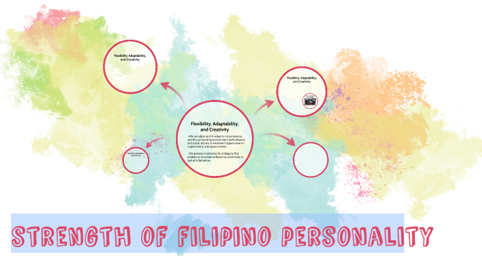 strength of filipino personality by Khesyll Joy Del Pador on Prezi
