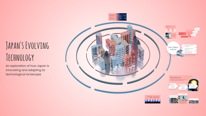 Japan's Evolving Technology by Abby Maine on Prezi