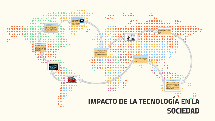 IMPACTO DE LA TECNOLOGIA EN LA SOCIEDAD by Mariana Pedrero Lopez on Prezi