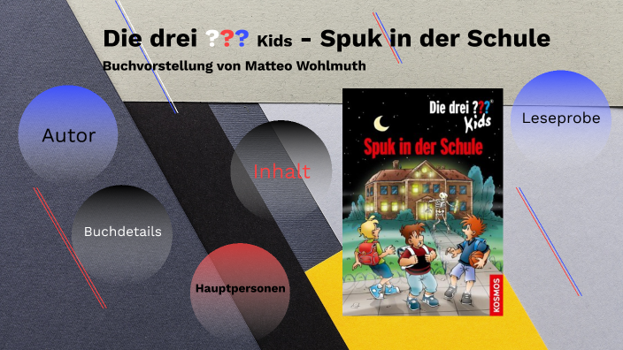 Die drei ??? Kids - Spuk in der Schule by Volksschule Mannersdorf on Prezi