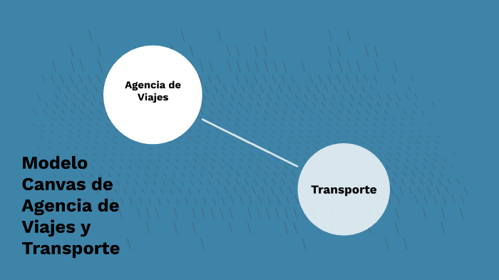 Modelo Canvas de Agencia de Viajes y Transporte by MaGgïe Vélez