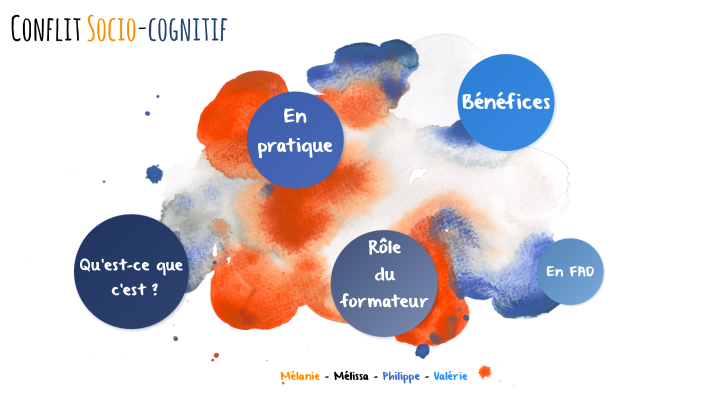 Conflit Socio-cognitif by Valérie Teisseire on Prezi