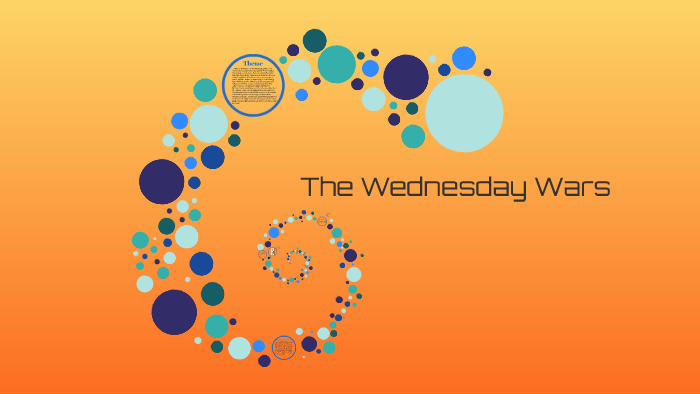 what is the theme of the wednesday wars