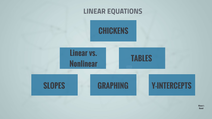 Linear Equations by Wendy Schamber on Prezi