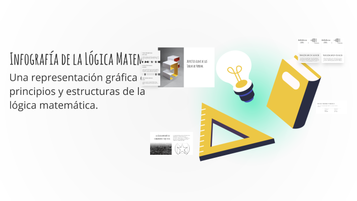 Infografía de la Lógica Matemática by Juan Pablo Gloria Olivares on Prezi