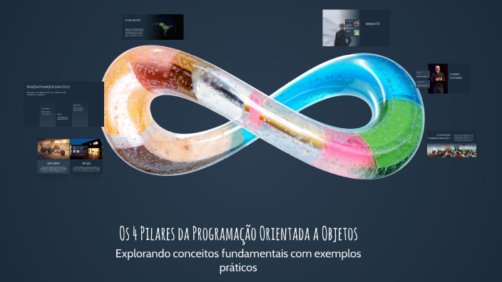 Os 4 Pilares da Programação Orientada a Objetos by adriel curso on Prezi
