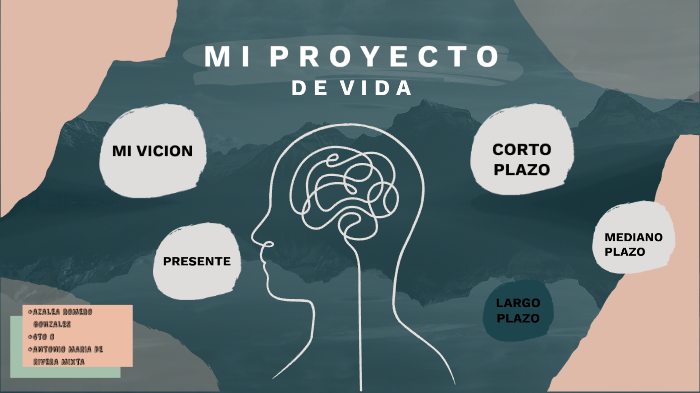 mi proyecto de vida by Azalea Romero Gonzalez on Prezi