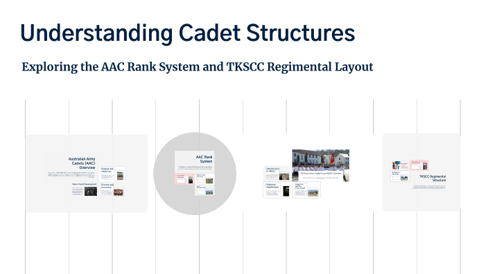 Understanding AAC Rank System and TKSCC Structure by Lucas Guo on Prezi