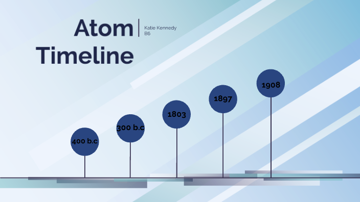 Timeline of Atoms by Katie Kennedy on Prezi