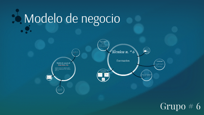 Modelo de negocio by Jose Claros on Prezi