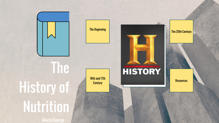 history of nutrition assignment