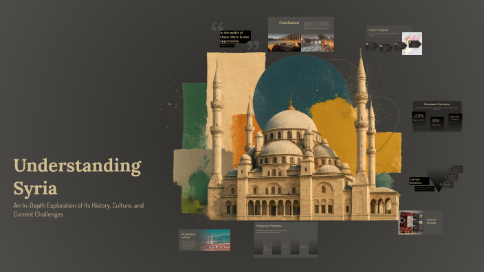 Understanding Syria by Shabnam Zaheer on Prezi