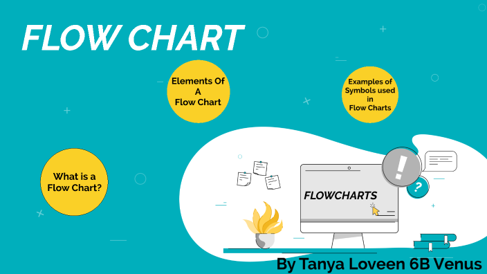 Flowchart Ict By Tanya L On Prezi