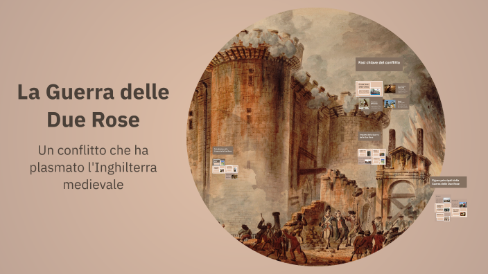 La Guerra delle Due Rose by Selena Racchi on Prezi
