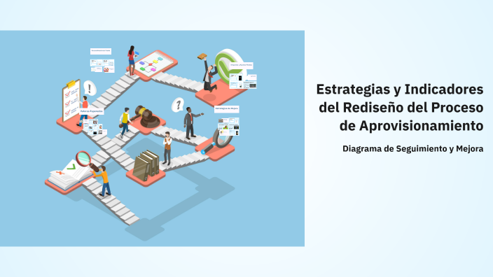 Estrategias y Indicadores del Rediseño del Proceso de Aprovisionamiento ...