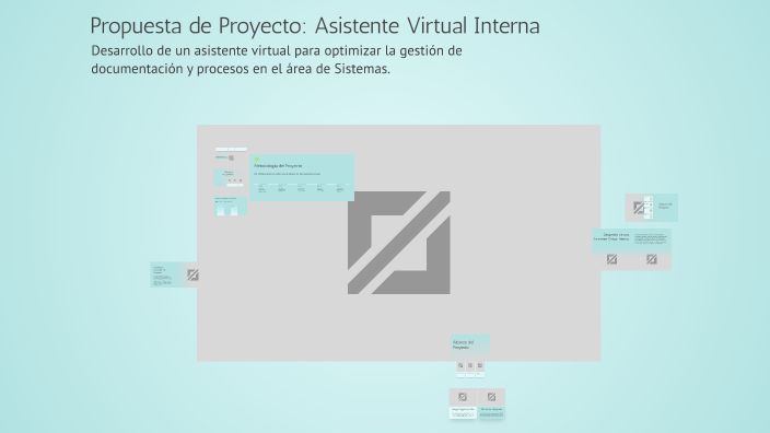 Propuesta de Proyecto: Asistente Virtual Interna by Alicia Alegre on Prezi