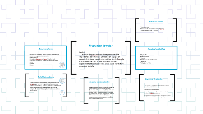 Propuesta de valor by Juan PM on Prezi