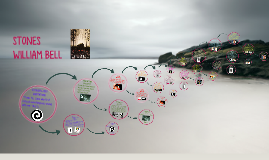 Stones william bell essay 07 picture