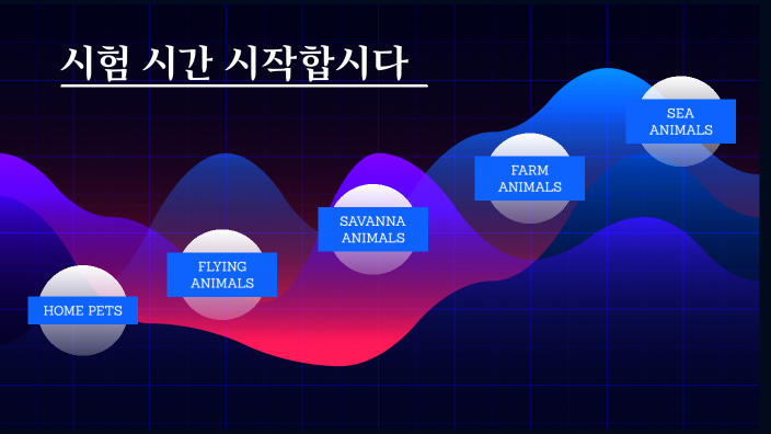 animal-names-in-korean-test-by-joanna-portillo-on-prezi