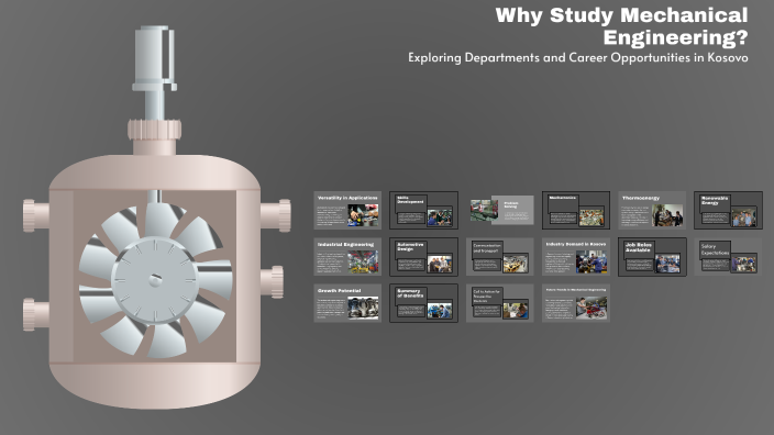 Mechanical Engineering by Anisa Haliti on Prezi