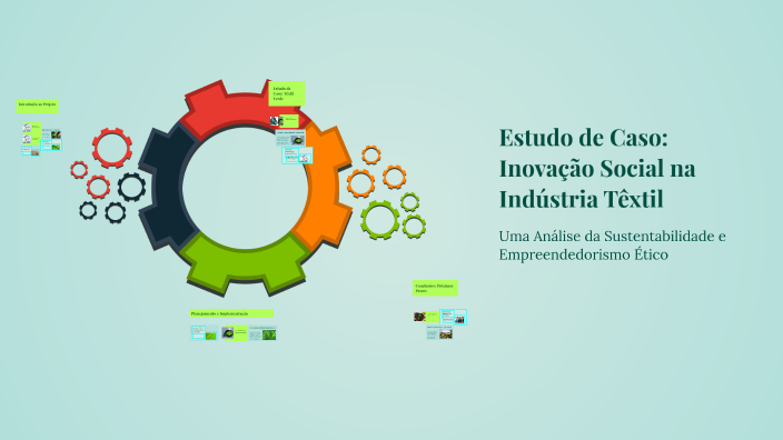 Estudo de Caso: Inovação Social na Indústria Têxtil by Paulo Levandoski ...