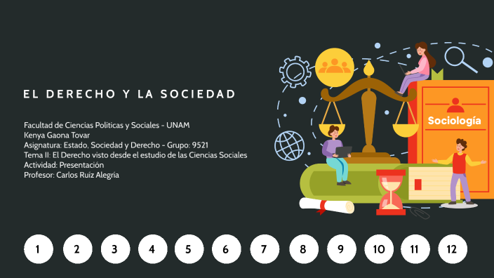 El Derecho de la Sociedad by Kenya Gaona on Prezi