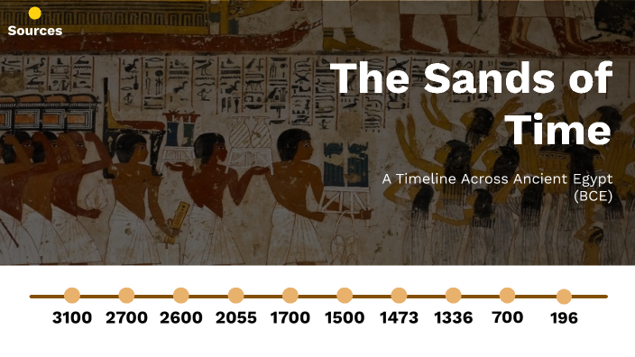 Anicent egypt timeline by Alanah Kemmerer on Prezi